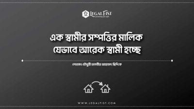 স্বামীর সম্পত্তিতে উত্তরাধিকার